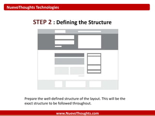 NuevoThoughts Technologies
www.NuevoThoughts.com
STEP 2 : Defining the Structure
Prepare the well-defined structure of the layout. This will be the
exact structure to be followed throughout.
 