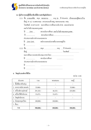 - 3 -
ศูนยใหคําปรึกษาทางการเงินสําหรับวิสาหกิจ
ขนาดกลาง ขนาดยอม และประชาชน (ศงป.) การเขียนแผนธุรกิจและการเขียนโครงการขอกูเงิน
2.2 ผูบริหารและผูที่เกี่ยวของที่มีความสําคัญกับกิจการ
2.2.1. ชื่อ นายมนตชัย สกุล ชอบธรรม อายุ 28 ป ตําแหนง เจาของและผูจัดการราน
ที่อยู 39 ม.2 ถ.เพชรเกษม แขวงหนองคางพลู เขตหนองแขม กทม.
โทรศัพท 0-2473-6195 จบการศึกษา การศึกษาระดับ ปวส. แผนกถายภาพ
เทคโนโลยีราชมงคลกรุงเทพ
ป 2541 สถานบันการศึกษา เทคโนโลยีราชมงคลกรุงเทพ
ป ……………. สถานบันการศึกษา………………………….
ประสบการณการทํางานและผลงาน
ป 2541-2545 พนักงานตกแตงภาพที่บางกอกสตูดิโอ
ป
2.2.2. ชื่อ สกุล อายุ ป ตําแหนง
ที่อยู โทรศัพท
จบการศึกษา (จากสถาบัน/คณะ/สาขาวิชา)
ป สถาบันการศึกษา
ประสบการณการทํางานและผลงาน
ป
ป
4. วัตถุประสงคการใชเงิน
หนวย : บาท
ประเภท รวม ของตนเอง ขอกู
1. ซื้อที่ดิน/ปรับปรุง - - -
2. อาคาร/สปส./ตกแตง 55,000.- - 55,000.-
3. เครื่องจักร/อุปกรณ 291,525.- 46,525.- 245,000.-
4. เครื่องใชสํานักงาน 53,475.- 53,475.- -
5. วัสดุสํานักงาน - - -
6. เงินทุนหมุนเวียน 100,000.- 100,000.-
7. อื่นๆ
รวม 500,000.- 200,000.- 300,000.-
 