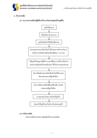 - 7 -
ศูนยใหคําปรึกษาทางการเงินสําหรับวิสาหกิจ
ขนาดกลาง ขนาดยอม และประชาชน (ศงป.) การเขียนแผนธุรกิจและการเขียนโครงการขอกูเงิน
6. ดานการผลิต
6.1 กระบวนการผลิต/ปฏิบัติการในการถายภาพบุคคลในสตูดิโอ
6.2 กําลังการผลิต
กําลังการผลิตในระดับการผลิตเต็มที่ 400 คนตอเดือน
ลูกคาเลือกฉาก
จัดเตรียมฉากและระบบ
ลูกคาเตรียมตัวใหพรอมที่จะถาย
ชางภาพตรวจความเรียบรอยในเรื่องของการจัดวางทาทาง
แลวทําการบันทึกภาพดวยกลองดิจิตอล 5-10 ภาพ
ใหลูกคาเลือกดูภาพที่ตองการและที่ตองการแกไข แลวทําการ
ตกแตงภาพดวยเครื่องคอมพิวเตอร ใชโปรแกรมตกแตงภาพ
ทําการพิมพภาพทางเครื่องพิมพ โดยใชกระดาษ
อัดภาพตามขนาดที่ลูกคาเลือก
ทําการเคลือบภาพดวยฟลมเคลือบเย็น และตัด
ตามขนาดที่ลูกคาเลือก
บรรจุภาพลงในซอง หรือถุงใหลูกคา
สงมอบใหลูกคาและรับชําระเงินสดจากลูกคา
 
