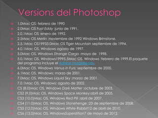 



















1.0Mac OS: febrero de 1990
2.0Mac OS Fast Eddy :junio de 1991.
2.0.1Mac OS :enero de 1992.
2.5Mac OS Merlin :noviembre de 1992 Windows Brimstone.
2.5.1Mac OS19933.0Mac OS Tiger Mountain septiembre de 1994.
4.0.1Mac OS, Windows agosto de 1997.
5.0Mac OS, Windows Strange Cargo :mayo de 1998.
5.0.1Mac OS, Windows19995.5Mac OS, Windows :febrero de 1999.El paquete
del programa incluye el Adobe ImageReady.
6.0Mac OS, Windows Venus in Furs: septiembre de 2000.
6.1Mac OS, Windows: marzo de 2001.
7.0Mac OS, Windows Liquid Sky :marzo de 2001.
7.0.1Mac OS, Windows: agosto de 2002.
CS (8.0)Mac OS, Windows Dark Matter :octubre de 2003.
CS2 (9.0)Mac OS, Windows Space Monkey:abril de 2005.
CS3 (10.0)Mac OS, Windows Red Pill :abril de 2007.
CS4 (11.0)Mac OS, Windows Stonehenge :23 de septiembre de 2008.
CS5 (12.0)Mac OS, Windows White Rabbit12 de abril de 2010.
CS6 (13.0)Mac OS, WindowsSuperstition7 de mayo de 2012.

 