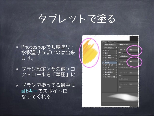 絵描きさんあるあるphotoshop技 Dist3