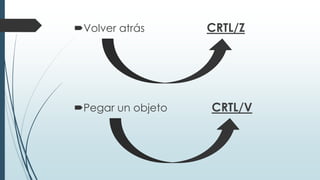 Volver atrás CRTL/Z
Pegar un objeto CRTL/V
 