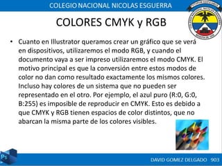 COLORES CMYK y RGB
• Cuanto en Illustrator queramos crear un gráfico que se verá
en dispositivos, utilizaremos el modo RGB, y cuando el
documento vaya a ser impreso utilizaremos el modo CMYK. El
motivo principal es que la conversión entre estos modos de
color no dan como resultado exactamente los mismos colores.
Incluso hay colores de un sistema que no pueden ser
representado en el otro. Por ejemplo, el azul puro (R:0, G:0,
B:255) es imposible de reproducir en CMYK. Esto es debido a
que CMYK y RGB tienen espacios de color distintos, que no
abarcan la misma parte de los colores visibles.
 