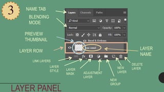 3 NAME TAB
LAYER PANEL
LAYER ROW
PREVIEW
THUMBNAIL
LAYER
NAME
LINK LAYERS
LAYER
STYLE LAYER
MASK ADJUSTMENT
LAYER
NEW
GROUP
NEW
LAYER
DELETE
LAYER
BLENDING
MODE
 