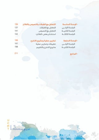 حقيبة الفوتوشوب