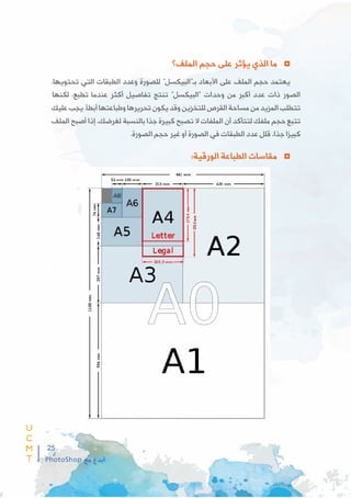حقيبة الفوتوشوب