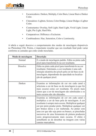 Photoshop
2012 © Alfamídia Prow48
•	 Escurecedores: Darken, Multiply, Color Burn, Linear Burn e Darker
Color.
•	 Clareadores: Lighten, Screen, Color Dodge, Linear Dodge e Lighter
Color.
•	 Contrastantes: Overlay, Soft Light, Hard Light, Vivid Light, Linear
Light, Pin Light, Hard Mix.
•	 Comparativos: Diffrence e Exclusion.
•	 Combinadores: Hue, Saturation, Color e Luminosity.
A tabela a seguir descreve o comportamento dos modos de mesclagem disponíveis
no Photoshop CS6. Porém, é importante ressaltar que seu resultado final pode variar
conforme as camadas que estão sendo mescladas.
Modo de mesclagem Descrição
Normal É o modo de mesclagem padrão. Edita ou pinta cada
pixel para transformá-lo na cor resultante.
Dissolve Edita ou pinta cada pixel para transformá-lo na cor
resultante. Entretanto, a cor resultante é uma sub-
stituição aleatória dos pixels pela cor de base ou de
mesclagem, dependendo da opacidade na localiza-
ção de qualquer pixel.
Darken Examina as informações de cor em cada canal e
seleciona a cor de base ou de mesclagem (a que for
mais escura) como cor resultante. Os pixels mais
claros que a cor de mesclagem são substituídos e os
mais escuros não são alterados.
Multiply Examina as informações de cor em cada canal e
multiplica a cor de base pela de mesclagem. A cor
resultante é sempre mais escura. Multiplicar qualquer
cor por preto produz preto. Multiplicar qualquer cor
por branco deixa a cor inalterada. Ao pintar com
uma cor que não seja preto ou branco, as pinceladas
sucessivas de uma ferramenta de pintura produzem
cores progressivamente mais escuras. O efeito é
semelhante ao de desenhar na imagem com várias
canetas marcadoras.
 