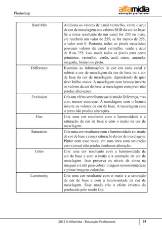 Photoshop
2012 © Alfamídia - Educação Profissional 51
Hard Mix Adiciona os valores de canal vermelho, verde e azul
da cor de mesclagem aos valores RGB da cor de base.
Se a soma resultante de um canal for 255 ou mais,
ele receberá um valor de 255; se for menos de 255,
o valor será 0. Portanto, todos os pixels mesclados
possuem valores de canal vermelho, verde e azul
de 0 ou 255. Isso muda todos os pixels para cores
primárias: vermelho, verde, azul, ciano, amarelo,
magenta, branco ou preto.
Difference Examina as informações de cor em cada canal e
subtrai a cor de mesclagem da cor de base ou a cor
de base da cor de mesclagem, dependendo de qual
tiver brilho maior. A mesclagem com branco inverte
os valores da cor de base; a mesclagem com preto não
produz alterações.
Exclusion Cria um efeito semelhante ao do modo Diferença, mas
com menor contraste. A mesclagem com o branco
inverte os valores da cor de base. A mesclagem com
o preto não produz alterações.
Hue Cria uma cor resultante com a luminosidade e a
saturação da cor de base e com o matiz da cor de
mesclagem.
Saturation Cria uma cor resultante com a luminosidade e o matiz
da cor de base e com a saturação da cor de mesclagem.
Pintar com esse modo em uma área com saturação
zero (cinza) não produz nenhuma alteração.
Color Cria uma cor resultante com a luminosidade da
cor de base e com o matiz e a saturação da cor de
mesclagem. Isso preserva os níveis de cinza na
imagem e é útil para colorir imagens monocromáticas
e pintar imagens coloridas.
Luminosity Cria uma cor resultante com o matiz e a saturação
da cor de base e com a luminosidade da cor de
mesclagem. Esse modo cria o efeito inverso do
produzido pelo modo Cor.
 