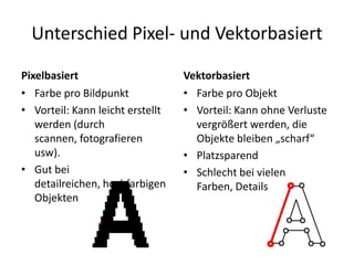 Unterschied Pixel- und VektorbasiertPixelbasiertFarbe pro BildpunktVorteil: Kann leicht erstellt werden (durch scannen, fotografieren usw).Gut bei detailreichen, hochfarbigen ObjektenVektorbasiertFarbe pro ObjektVorteil: Kann ohne Verluste vergrößert werden, die Objekte bleiben „scharf“PlatzsparendSchlecht bei vielen Farben, Details