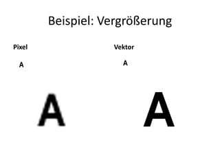 Beispiel: VergrößerungPixelVektor