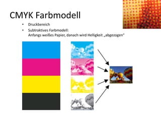 CMYK FarbmodellDruckbereich 	Subtraktives Farbmodell: Anfangs weißes Papier, danach wird Helligkeit „abgezogen“