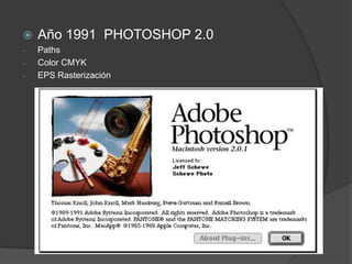 Año 1990  PHOTOSHOP 1.0Nace PHOTOSHOP! Para MAC