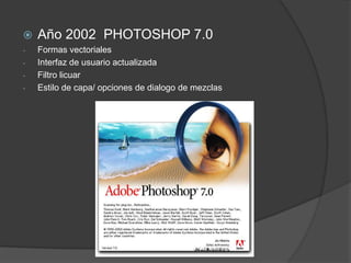 Se crea una versión para WindowsAño 1994 PHOTOSHOP 3.016 bits por canal
