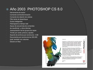 soporteAño 1996 PHOTOSHOP 4.0Ajuste de capas