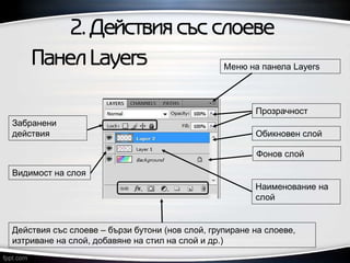 2. Действия със слоеве
Прозрачност
Обикновен слой
Фонов слой
Действия със слоеве – бързи бутони (нов слой, групиране на слоеве,
изтриване на слой, добавяне на стил на слой и др.)
Забранени
действия
Видимост на слоя
Наименование на
слой
Панел Layers Меню на панела Layers
 