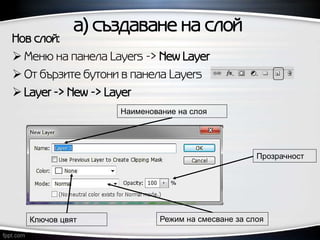 а) създаване на слой
Нов слой:
 Меню на панела Layers -> New Layer
 От бързите бутони в панела Layers
 Layer -> New -> Layer
Прозрачност
Режим на смесване за слояКлючов цвят
Наименование на слоя
 