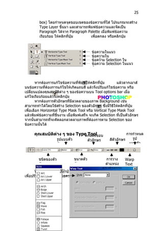 25

         box) โดยกำาหนดจุดขอบเขตของข้อความที่ใส่ โปรแกรมจะสร้าง
         Type Layer ขึ้นมา และสามารถพิมพ์ข้อความและจัดเป็น
         Paragraph ได้จาก Paragraph Palette เมื่อพิมพ์ข้อความ
         เรียบร้อย ให้คลิกที่ปุ่ม     เพื่อตกลง หรือคลิกปุ่ม



                                              ข้อความในแนว
                                              ข้อความใน
                                              นอน
                                              ข้อความ Selection ใน
                                              แนวตั้ง
                                              ข้อความ
                                              แนวนอน Selection ในแนว
                                              ตั้ง


       หากต้องการแก้ไขข้อความที่พิมพ์ให้คลิกที่ปุ่ม         แล้วลากเมาส์
บนข้อความที่ต้องการแก้ไขให้เกิดแถบสี แล้วจึงปรับแก้ไขข้อความ หรือ
เปลี่ยนแปลงคุณสมบัติต่าง ๆ ของข้อความบน Tool options bar เมื่อ
แก้ไขเรียบร้อยแล้วจึงคลิกปุ่ม
       หากต้องการตัวอักษรที่มีลวดลายของภาพ Background เช่น
สามารถทำาได้โดยใช้สร้าง Selection ของตัวอักษร ซึ่งมีวธีให้คลิกที่ปุ่ม
                                                         ิ
เพื่อเลือก Horizontal Type Mask Tool หรือ Vertical Type Mask Tool
แล้วพิมพ์ข้อความที่ชิ้นงาน เมื่อพิมพ์เสร็จ จะเกิด Selection ที่เป็นตัวอักษร
จากนั้นสามารถที่จะคัดลอกลวดลายภาพที่ต้องการตาม Selection ของ
ข้อความนั้นได้

      คุณสมบัติต่าง ๆ ของ Type Tool
                             ตกแต่งขอบ                             การกำาหนด
                      รูปแบบตัว             ตัวอักษร    สีตัวอักษร    รูป
                      อักษร                                         แบบตัว



         ชนิดของตัว               ขนาดตัว          การวาง      Warp
         อักษร                    อักษร           ตำาแหน่ง     Text
                                                ของข้อความ
       Warp Text เมื่อคลิกปุ่ม        จะปรากฏ Dialog สำาหรับกำาหนดค่า
เพื่อปรับแต่งรูปทรงของข้อความ
 