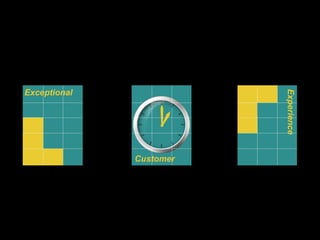 Graphics and Photoshop art