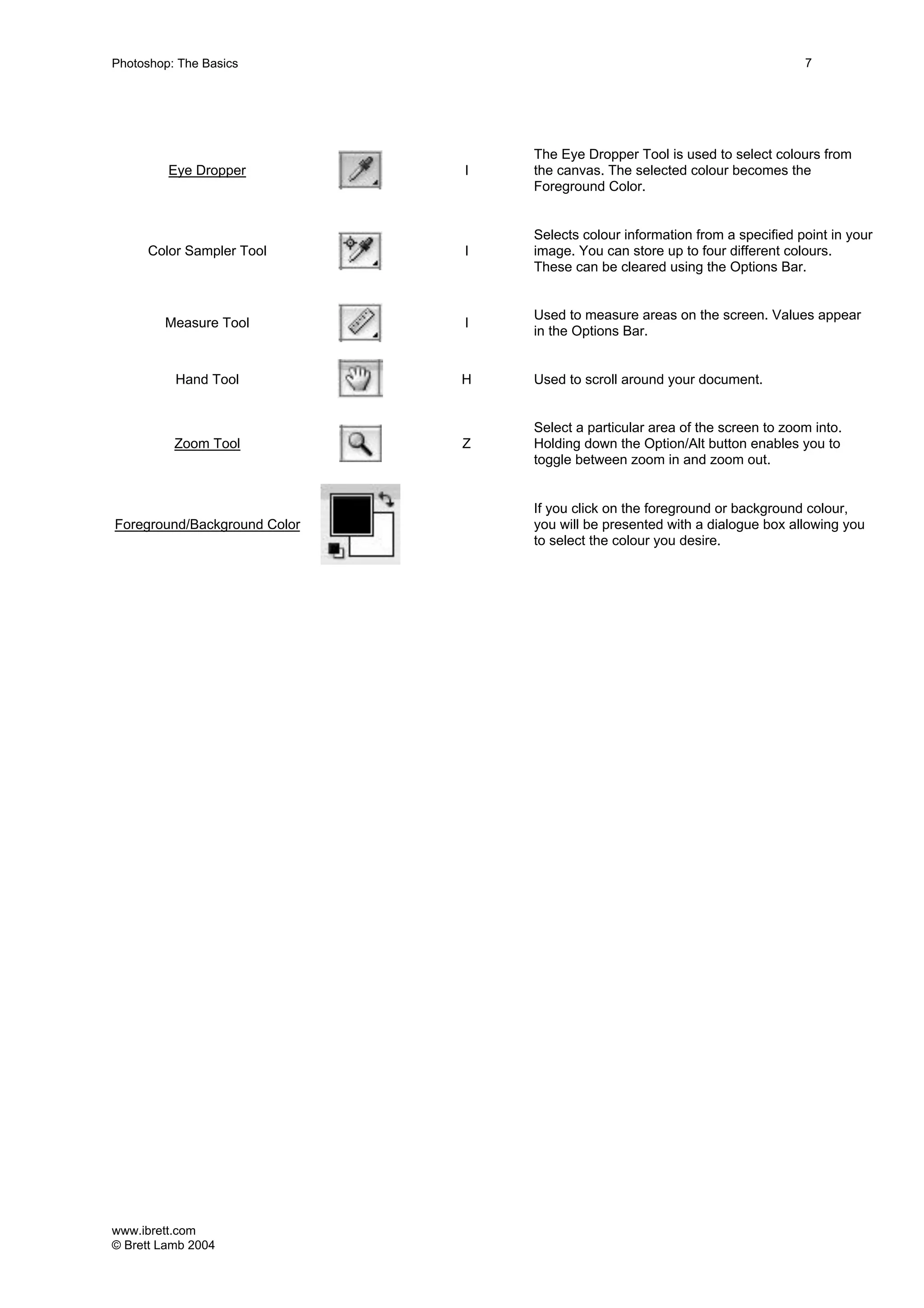 www.ibrett.com
© Brett Lamb 2004
Eye Dropper I
The Eye Dropper Tool is used to select colours from
the canvas. The selected colour becomes the
Foreground Color.
Color Sampler Tool I
Selects colour information from a specified point in your
image. You can store up to four different colours.
These can be cleared using the Options Bar.
Measure Tool I
Used to measure areas on the screen. Values appear
in the Options Bar.
Hand Tool H Used to scroll around your document.
Zoom Tool Z
Select a particular area of the screen to zoom into.
Holding down the Option/Alt button enables you to
toggle between zoom in and zoom out.
Foreground/Background Color
If you click on the foreground or background colour,
you will be presented with a dialogue box allowing you
to select the colour you desire.
 