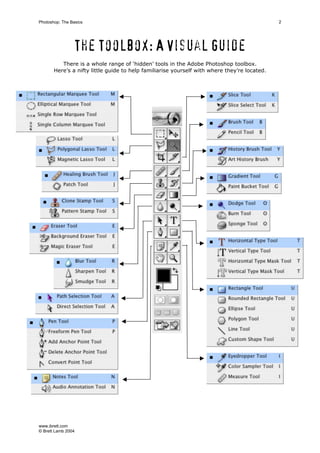 www.ibrett.com
© Brett Lamb 2004
The Toolbox: A Visual Guide
There is a whole range of ‘hidden’ tools in the Adobe Photoshop toolbox.
Here’s a nifty little guide to help familiarise yourself with where they’re located.
 