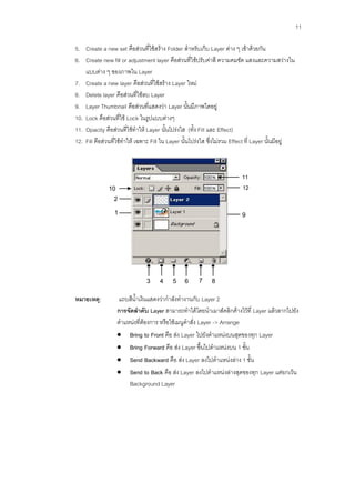 11

5. Create a new set คือส่วนที่ใช้สร้าง Folder สาหรับเก็บ Layer ต่าง ๆ เข้าด้วยกัน
6. Create new fill or adjustment layer คือส่วนที่ใช้ปรับค่าสี ความคมชัด แสงและความสว่างใน
    แบบต่าง ๆ ของภาพใน Layer
7. Create a new layer คือส่วนที่ใช้สร้าง Layer ใหม่
8. Delete layer คือส่วนที่ใช้ลบ Layer
9. Layer Thumbnail คือส่วนที่แสดงว่า Layer นั้นมีภาพใดอยู่
10. Lock คือส่วนที่ใช้ Lock ในรูปแบบต่างๆ
11. Opacity คือส่วนที่ใช้ทาให้ Layer นั้นโปร่งใส (ทั้ง Fill และ Effect)
12. Fill คือส่วนที่ใช้ทาให้ เฉพาะ Fill ใน Layer นั้นโปร่งใส ซึ่งไม่รวม Effect ที่ Layer นั้นมีอยู่



                                                                          11
              10                                                          12
                2
                1                                                         9
                1




                               3     4    5 6 7 8
                               1     1    1         1
หมายเหตุ:           แถบสีน้าเงินแสดงว่ากาลังทางานกับ Layer 2
                                          5
                  การจัดลาดับ Layer สามารถทาได้โดยนาเมาส์คลิกค้างไว้ที่ Layer แล้วลากไปยัง
                  ตาแหน่งที่ต้องการ หรือใช้เมนูคาสั่ง Layer -> Arrange
                       Bring to Front คือ ส่ง Layer ไปยังตาแหน่งบนสุดของทุก Layer
                       Bring Forward คือ ส่ง Layer ขึ้นไปตาแหน่งบน 1 ขั้น
                       Send Backward คือ ส่ง Layer ลงไปตาแหน่งล่าง 1 ขั้น
                       Send to Back คือ ส่ง Layer ลงไปตาแหน่งล่างสุดของทุก Layer แต่ยกเว้น
                        Background Layer
 