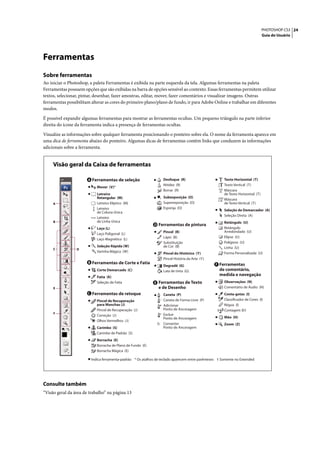 PHOTOSHOP CS3 24
                                                                                                                  Guia do Usuário




Ferramentas
Sobre ferramentas
Ao iniciar o Photoshop, a paleta Ferramentas é exibida na parte esquerda da tela. Algumas ferramentas na paleta
Ferramentas possuem opções que são exibidas na barra de opções sensível ao contexto. Essas ferramentas permitem utilizar
textos, selecionar, pintar, desenhar, fazer amostras, editar, mover, fazer comentários e visualizar imagens. Outras
ferramentas possibilitam alterar as cores do primeiro plano/plano de fundo, ir para Adobe Online e trabalhar em diferentes
modos.

É possível expandir algumas ferramentas para mostrar as ferramentas ocultas. Um pequeno triângulo na parte inferior
direita do ícone da ferramenta indica a presença de ferramentas ocultas.

Visualize as informações sobre qualquer ferramenta posicionando o ponteiro sobre ela. O nome da ferramenta aparece em
uma dica de ferramenta abaixo do ponteiro. Algumas dicas de ferramentas contêm links que conduzem às informações
adicionais sobre a ferramenta.




Consulte também
“Visão geral da área de trabalho” na página 13
 