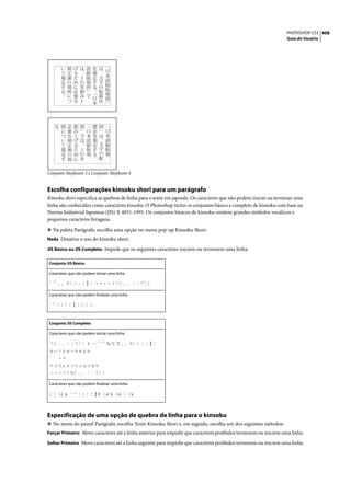 PHOTOSHOP CS3 408
                                                                                                                 Guia do Usuário




Conjunto Mojikumi 3 e Conjunto Mojikumi 4


Escolha configurações kinsoku shori para um parágrafo
Kinsoku shori especifica as quebras de linha para o texto em japonês. Os caracteres que não podem iniciar ou terminar uma
linha são conhecidos como caracteres kinsoku. O Photoshop inclui os conjuntos básico e completo de kinsoku com base na
Norma Industrial Japonesa (JIS) X 4051-1995. Os conjuntos básicos de kinsoku omitem grandes símbolos vocálicos e
pequenos caracteres hiragana.

❖ Na paleta Parágrafo, escolha uma opção no menu pop-up Kinsoku Shori:
Nada Desativa o uso do kinsoku shori.

JIS Básico ou JIS Completo Impede que os seguintes caracteres iniciem ou terminem uma linha:

Conjunto JIS Básico

Caracteres que não podem iniciar uma linha




Caracteres que não podem finalizar uma linha




Conjunto JIS Completo

Caracteres que não podem iniciar uma linha




Caracteres que não podem finalizar uma linha




Especificação de uma opção de quebra de linha para o kinsoku
❖ No menu do painel Parágrafo, escolha Texto Kinsoku Shori e, em seguida, escolha um dos seguintes métodos:
Forçar Primeiro Move caracteres até a linha anterior para impedir que caracteres proibidos terminem ou iniciem uma linha.

Soltar Primeiro Move caracteres até a linha seguinte para impedir que caracteres proibidos terminem ou iniciem uma linha.
 
