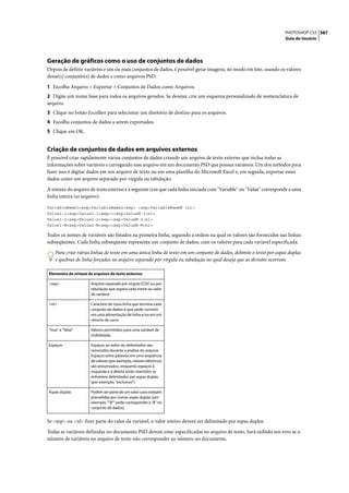 PHOTOSHOP CS3 587
                                                                                                                    Guia do Usuário




Geração de gráficos como o uso de conjuntos de dados
Depois de definir variáveis e um ou mais conjuntos de dados, é possível gerar imagens, no modo em lote, usando os valores
desse(s) conjunto(s) de dados e como arquivos PSD.

1 Escolha Arquivo > Exportar > Conjuntos de Dados como Arquivos.
2 Digite um nome base para todos os arquivos gerados. Se desejar, crie um esquema personalizado de nomenclatura de
arquivo.
3 Clique no botão Escolher para selecionar um diretório de destino para os arquivos.
4 Escolha conjuntos de dados a serem exportados.
5 Clique em OK.


Criação de conjuntos de dados em arquivos externos
É possível criar rapidamente vários conjuntos de dados criando um arquivo de texto externo que inclua todas as
informações sobre variáveis e carregando esse arquivo em um documento PSD que possua variáveis. Um dos métodos para
fazer isso é digitar dados em um arquivo de texto ou em uma planilha do Microsoft Excel e, em seguida, exportar esses
dados como um arquivo separado por vírgula ou tabulação.

A sintaxe do arquivo de texto externo é a seguinte (em que cada linha iniciada com "Variable" ou "Value" corresponde a uma
linha inteira no arquivo):

VariableName1<sep>VariableName2<sep> <sep>VariableNameN <nl>
Value1-1<sep>Value2-1<sep>><sep>ValueN-1<nl>
Value1-2<sep>Value2-2<sep><sep>ValueN-2<nl>
Value1-M<sep>Value2-M<sep><sep>ValueN-M<nl>

Todos os nomes de variáveis são listados na primeira linha, seguindo a ordem na qual os valores são fornecidos nas linhas
subseqüentes. Cada linha subseqüente representa um conjunto de dados, com os valores para cada variável especificada.

    Para criar várias linhas de texto em uma única linha de texto em um conjunto de dados, delimite o texto por aspas duplas
    e quebras de linha forçadas no arquivo separado por vírgula ou tabulação no qual deseja que as divisões ocorram.

Elementos de sintaxe de arquivos de texto externos

<sep>                 Arquivo separado por vírgula (CSV) ou por
                      tabulação que separa cada nome ou valor
                      de variável.

<nl>                  Caractere de nova linha que termina cada
                      conjunto de dados e que pode consistir
                      em uma alimentação de linha e/ou em um
                      retorno de carro.

“true” e “false”      Valores permitidos para uma variável de
                      visibilidade.

Espaços               Espaços ao redor do delimitador são
                      removidos durante a análise do arquivo.
                      Espaços entre palavras em uma seqüência
                      de valores (por exemplo, valores idênticos)
                      são preservados, enquanto espaços à
                      esquerda e à direita serão mantidos se
                      estiverem delimitados por aspas duplas
                      (por exemplo, “exclusivo”).

Aspas duplas          Podem ser parte de um valor caso estejam
                      precedidas por outras aspas duplas (por
                      exemplo, ““B”” pode corresponder a “B” no
                      conjunto de dados).


Se <sep> ou <nl> fizer parte do valor da variável, o valor inteiro deverá ser delimitado por aspas duplas.

Todas as variáveis definidas no documento PSD devem estar especificadas no arquivo de texto. Será exibido um erro se o
número de variáveis no arquivo de texto não corresponder ao número no documento.
 