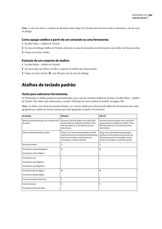 PHOTOSHOP CS3 590
                                                                                                                                           Guia do Usuário




Nota: se você não salvou o conjunto de alterações atual, clique em Cancelar para descartar todas as alterações e sair da caixa
de diálogo.


Como apagar atalhos a partir de um comando ou uma ferramenta
1 Escolha Editar > Atalhos de Teclado.
2 Na caixa de diálogo Atalhos de Teclado, selecione o nome do comando ou da ferramenta cujo atalho você deseja excluir.
3 Clique em Excluir Atalho.


Exclusão de um conjunto de atalhos
1 Escolha Editar > Atalhos de Teclado.
2 No menu pop-up Definir, escolha o conjunto de atalhos que deseja excluir.
3 Clique no ícone Excluir            e em OK para sair da caixa de diálogo.




Atalhos de teclado padrão
Teclas para selecionar ferramentas
No Photoshop, os atalhos podem ser personalizados com o uso do comando Atalhos de Teclado. Escolha Editar > Atalhos
de Teclado. Para obter mais informações, consulte “Definição de novos atalhos de teclado” na página 589.

Nota: em linhas com várias ferramentas listadas, use o mesmo atalho para alternar pelas diferentes ferramentas (elas estão
agrupadas por atalhos da mesma maneira que estão agrupadas na paleta Ferramentas).

Resultado                                      Windows                                          Mac OS

Alternar entre ferramentas com a mesma tecla   Pressione a tecla de atalho com a tecla Shift    Pressione a tecla de atalho com a tecla Shift
de atalho                                      pressionada (se a preferência Utilizar a Tecla   pressionada (se a preferência Utilizar a Tecla
                                               Shift para Alternar as Ferramentas estiver       Shift para Alternar as Ferramentas estiver
                                               selecionada)                                     selecionada)

Alternar entre ferramentas ocultas             Clique com a tecla Alt pressionada e escolha     Clique com a tecla Option pressionada e
                                               uma ferramenta (com exceção das ferramentas      escolha uma ferramenta (com exceção das
                                               ponto de ancoragem, excluir ponto de             ferramentas ponto de ancoragem, excluir
                                               ancoragem e converter pontos)                    ponto de ancoragem e converter pontos)

Ferramenta Mover                               V                                                V

Ferramenta Letreiro Retangular†                M                                                M

Ferramenta Letreiro Elíptico

Ferramenta Laço                                L                                                L

Ferramenta Laço Poligonal

Ferramenta Laço Magnético

Ferramenta Varinha Mágica                      W                                                W

Ferramenta Seleção Rápida

Corte Demarcado, ferramenta                    C                                                C

Fatia, ferramenta                              K                                                K

Ferramenta Seleção de Fatia
 