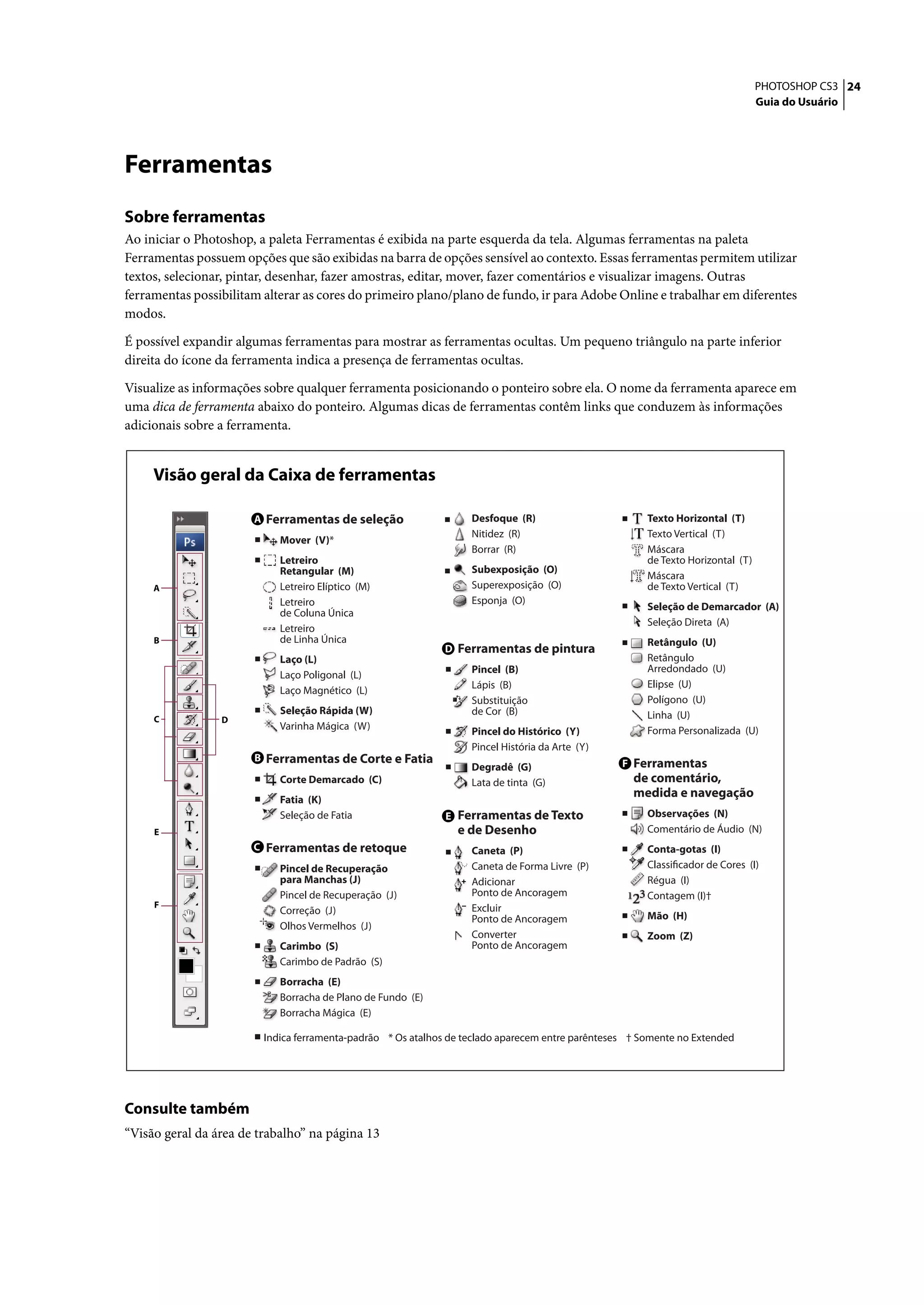 PHOTOSHOP CS3 24
                                                                                                                  Guia do Usuário




Ferramentas
Sobre ferramentas
Ao iniciar o Photoshop, a paleta Ferramentas é exibida na parte esquerda da tela. Algumas ferramentas na paleta
Ferramentas possuem opções que são exibidas na barra de opções sensível ao contexto. Essas ferramentas permitem utilizar
textos, selecionar, pintar, desenhar, fazer amostras, editar, mover, fazer comentários e visualizar imagens. Outras
ferramentas possibilitam alterar as cores do primeiro plano/plano de fundo, ir para Adobe Online e trabalhar em diferentes
modos.

É possível expandir algumas ferramentas para mostrar as ferramentas ocultas. Um pequeno triângulo na parte inferior
direita do ícone da ferramenta indica a presença de ferramentas ocultas.

Visualize as informações sobre qualquer ferramenta posicionando o ponteiro sobre ela. O nome da ferramenta aparece em
uma dica de ferramenta abaixo do ponteiro. Algumas dicas de ferramentas contêm links que conduzem às informações
adicionais sobre a ferramenta.




Consulte também
“Visão geral da área de trabalho” na página 13
 
