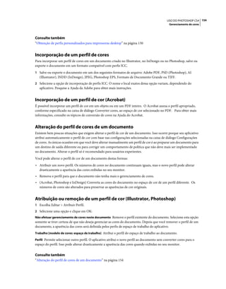 154USO DO PHOTOSHOP CS4
Gerenciamento de cores
Consulte também
“Obtenção de perfis personalizados para impressoras desktop” na página 150
Incorporação de um perfil de cores
Para incorporar um perfil de cores em um documento criado no Illustrator, no InDesign ou no Photoshop, salve ou
exporte o documento em um formato compatível com perfis ICC.
1 Salve ou exporte o documento em um dos seguintes formatos de arquivo: Adobe PDF, PSD (Photoshop), AI
(Illustrator), INDD (InDesign), JPEG, Photoshop EPS, Formato de Documento Grande ou TIFF.
2 Selecione a opção de incorporação de perfis ICC. O nome e local exatos dessa opção variam, dependendo do
aplicativo. Pesquise a Ajuda da Adobe para obter mais instruções.
Incorporação de um perfil de cor (Acrobat)
É possível incorporar um perfil de cor em um objeto ou em um PDF inteiro. O Acrobat anexa o perfil apropriado,
conforme especificado na caixa de diálogo Converter cores, ao espaço de cor selecionado no PDF. Para obter mais
informações, consulte os tópicos de conversão de cores na Ajuda do Acrobat.
Alteração do perfil de cores de um documento
Existem bem poucas situações que exigem alterar o perfil de cor de um documento. Isso ocorre porque seu aplicativo
atribui automaticamente o perfil de cor com base nas configurações selecionadas na caixa de diálogo Configurações
de cores. As únicas ocasiões em que você deve alterar manualmente um perfil de cor é ao preparar um documento para
um destino de saída diferente ou para corrigir um comportamento de política que não deve mais ser implementado
no documento. Alterar o perfil só é recomendado para usuários experientes.
Você pode alterar o perfil de cor de um documento destas formas:
• Atribuir um novo perfil. Os números de cores no documento continuam iguais, mas o novo perfil pode alterar
drasticamente a aparência das cores exibidas no seu monitor.
• Remova o perfil para que o documento não tenha mais o gerenciamento de cores.
• (Acrobat, Photoshop e InDesign) Converta as cores do documento no espaço de cor de um perfil diferente. Os
números de cores são alterados para preservar as aparências de cor originais.
Atribuição ou remoção de um perfil de cor (Illustrator, Photoshop)
1 Escolha Editar > Atribuir Perfil.
2 Selecione uma opção e clique em OK:
Não efetuar gerenciamento de cores neste documento Remove o perfil existente do documento. Selecione esta opção
somente se tiver certeza de que não deseja gerenciar as cores do documento. Depois que você remover o perfil de um
documento, a aparência das cores será definida pelos perfis de espaço de trabalho do aplicativo.
Trabalho [modelo de cores: espaço de trabalho] Atribui o perfil do espaço de trabalho ao documento.
Perfil Permite selecionar outro perfil. O aplicativo atribui o novo perfil ao documento sem converter cores para o
espaço do perfil. Isso pode alterar drasticamente a aparência das cores quando exibidas no seu monitor.
Consulte também
“Alteração do perfil de cores de um documento” na página 154
 