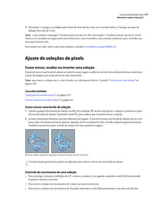 277USO DO PHOTOSHOP CS4
Selecionar e aplicar máscaras
9 Para salvar e carregar as configurações atuais de intervalo de cores, use os botões Salvar e Carregar na caixa de
diálogo Intervalo de Cores.
Nota: se for exibida a mensagem “Nenhum pixel está mais de 50% selecionado”, a borda de seleção não ficará visível.
Talvez a cor escolhida na imagem pelo menu Selecionar, como Vermelhos, não contenha nenhuma matiz vermelha com
saturação bastante alta.
Para assistir um vídeo sobre como fazer seleções, consulte www.adobe.com/go/vid0002_br.
Ajuste de seleções de pixels
Como mover, ocultar ou inverter uma seleção
É possível mover uma borda de seleção ao redor de uma imagem, ocultá-la e inverter uma seleção de forma a selecionar
a parte da imagem que ainda não havia sido selecionada.
Nota: para mover a seleção em si, e não a borda, use a ferramenta Mover. Consulte “Como mover uma seleção” na
página 283.
Consulte também
“Aplicação de transformações” na página 233
“Como mostrar ou ocultar Extras” na página 41
Como mover uma borda de seleção
1 Usando qualquer ferramenta de seleção, escolha Nova Seleção na barra de opções e coloque o ponteiro na parte
interna da borda de seleção. O ponteiro muda para indicar que é possível mover a seleção.
2 Arraste a borda para delimitar uma área diferente da imagem. É possível arrastar uma borda de seleção até um certo
ponto além dos limites da tela de pintura. Quando ela for arrastada de volta, a borda original reaparecerá intacta.
Também é possível arrastar a borda de seleção até outra janela de imagem.
Borda de seleção original (à esquerda) e borda de seleção movida (à direita)
Transformações geométricas podem ser aplicadas para alterar a forma de uma borda de seleção.
Controle do movimento de uma seleção
• Para restringir a direção a múltiplos de 45°, comece a arrastar e, em seguida, mantenha a tecla Shift pressionada
enquanto continua a arrastar.
• Para mover a seleção em incrementos de 1 pixel, use uma tecla de seta.
• Para mover a seleção em incrementos de 10 pixels, mantenha a tecla Shift pressionada e use uma tecla de seta.
 