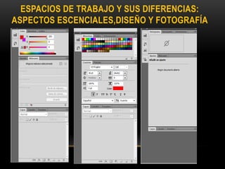 ESPACIOS DE TRABAJO Y SUS DIFERENCIAS:
ASPECTOS ESCENCIALES,DISEÑO Y FOTOGRAFÍA
 