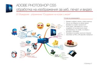 ADOBE PHOTOSHOP CS5
обработка на изображения за уеб, печат и видео
01 Въведение - упражнение “Създаване на колаж с икони“
Стъпки на упражнението
------------------------------------------------------------------------------------------------------
•	 Размери на файла, пиксели и мерни единици
•	 Начини за отваряне на няколко файла,
вмъкване на слоеве, прозрачност
•	 Smart Layers - автоматично и ръчно
създаване от контекстното меню
•	 Трансформации на слоеве, посочване и
копиране и групиране
•	 Преливания на слоеве, плътност (Opacity)
•	 Записване на PSD и JPG файлове, компресия
страница 4
 