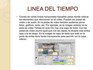 LINEA DEL TIEMPO
 Consta de varias líneas horizontales llamadas pistas donde colocar
los elementos que intervienen en el ...