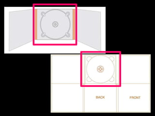 Photoshop Digipak CD Panel