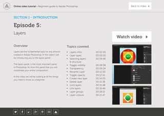 Online video tutorial - Beginners guide to Adobe Photoshop Back to index
Layers are the fundamental basis for any artwork
created in Adobe Photoshop. In this video I will
be introducing you to the layers panel.
The layers panel, is the most important panel
in Photoshop, Its from this panel that you will
coordinate your entire composition.
In this video we will be looking at all the things
you need to know as a beginner.
Topics covered
• Layers intro 00:02:00
• Layer types 00:03:00
• Selecting layers
& structure
00:04:46
• Toggle visibility 00:08:38
• Transparency 00:09:34
• Rename Layer 00:12:00
• Toggle opacity 00:12:16
• Create new layer 00:14:00
• Delete layer 00:15:38
• Lock layers 00:15:48
• Link layers 00:16:46
• Layer groups 00:18:15
• Layer colours 00:21:47
Overview
Layers
SECTION 1 - INTRODUCTION
Episode 5:
Watch video
 