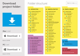 [Approx 242MB]
[Approx 261MB]
Download
project folder:
00 - BOOK COVER COMPLETE.psd
01 - BOOK COVER PRINT.psd
02 - PAPER FRIENDS.psd
03 - RAINBOW AND CLOUDS.psd
04 - PAPER BIRD 1.psd
05 - PAPER BIRD 2.psd
06 - PAPER BIRD 3.psd
07 - PURPLE BIRD BOOKS LOGO.psd
08 - WEB BANNER.psd
FONT INSTRUCTIONS.rtf
04 - FINAL ARTWORK
01 - INTERFACE INTRODUCTION
INTERFACE INTRODUCTION.psd
03 - RASTER IMAGES
RASTER IMAGE.psd
04 - IS_D_R
01 - IMAGE EXAMPLE.jpg
02 - PRINT EXAMPLE.psd
03 - DIGITAL EXAMPLE.psd
05 - LAYERS
LAYERS.psd
06 - COMMON FILES TYPES
01 - EXAMPLE.psd
02 - EXAMPLE.jpg
03 - EXAMPLE.png
04 - EXAMPLE.pdf
07 - COLOUR
COLOUR.psd
08 - 10 HANDY TIPS
HANDY TIPS.psd
09 - MAKING SELECTIONS
MAKING SELECTIONS.psd
10 - COPY AND PASTE
COPY PASTE.psd
11 - TRANSFORM
TRANSFORMING.psd
12 - BRUSHES
BRUSHES.psd
ESSENTIAL TRAINING.rtf
13-ERASERTOOLANDLAYERMASKING
ERASER TOOL AND LAYER MASKING.psd
ESSENTIAL TRAINING.rtf
14 - SHAPE TOOL
SHAPE TOOL.psd
15 - TYPE TOOL
TYPE TOOL.psd
FONT INSTRUCTIONS.rtf
16 - LAYER STYLES
LAYER STYLES.psd
FONT INSTRUCTIONS.rtf
17 - PEN TOOL AND PATHS
PEN & PATHS.psd
ESSENTIAL TRAINING.rtf
18 - SMART OBJECTS
01 - SMART OBJECTS .psd
BIRD HD.psd
19 - ADJUSTMENTS
ADJUSMENTS.psd
20 - ADJUSTMENT LAYERS
ADJUSMENT LAYERS.psd
ESSENTIAL TRAINING.rtf
21 - FILTERS
FILTERS.psd
22 - BLENDING MODES
BLENDING MODES.psd
23 - SAVING
SAVING.psd
Folder structure:
01 - INTRODUCTION 02 - ESSENTIAL PRACTICE 03 - CREATE A PROJECT
00 - ASSETS FOLDER
01 - CLOUD SKETCH.jpg
02 - PAPER AIR BALLOONS.psd
03 - PAPER BIRDS
PAPER BIRD 1.jpg
PAPER BIRD 2.jpg
04 - TEXTURES
TEXTURE 1.jpg
TEXTURE 2.jpg
TEXTURE 3.jpg
TEXTURE 4.jpg
05 - BIRD EYE SKETCH.psd
06 - GRASS.psd
07 - LOGO SKETCH.jpg
08 - BOOK WEB.psd
00 - PROJECT BRIEF
BRIEF.rtf
25 - 3D PAPER TYPE
COLOUR-SWATCH.jpg
FONT INSTRUCTIONS.rtf
29 - ORIGAMI BIRD LOGO
COLOUR-SWATCH.jpg
FONT INSTRUCTIONS.rtf
30 - ADD TYPE
FONT INSTRUCTIONS.rtf
05 - FONTS
06 - MY PROJECT
Place all your work files in this folder
Download
Download
Mac [.zip]
PC [.rar]
Back to index
 