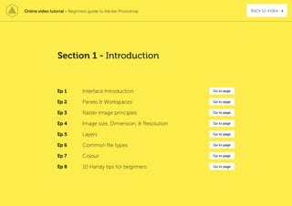 Online video tutorial - Beginners guide to Adobe Photoshop Back to index
Ep 1 Interface Introduction Go to page
Ep 2 Panels & Workspaces Go to page
Ep 3 Raster Image principles Go to page
Ep 4 Image size, Dimension, & Resolution Go to page
Ep 5 Layers Go to page
Ep 6 Common file types Go to page
Ep 7 Colour Go to page
Ep 8 10 Handy tips for beginners Go to page
Section 1 - Introduction
 
