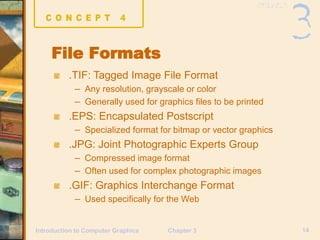 Chapter 3 14
Introduction to Computer Graphics
File Formats
.TIF: Tagged Image File Format
– Any resolution, grayscale or ...
