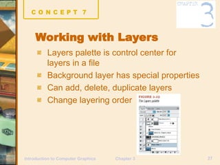 introduction to computer graphics design professional.ppt