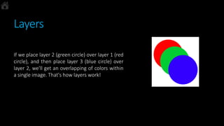 Layers
If we place layer 2 (green circle) over layer 1 (red
circle), and then place layer 3 (blue circle) over
layer 2, we'll get an overlapping of colors within
a single image. That's how layers work!
 