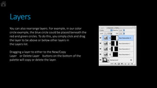 Layers
You can also rearrange layers. For example, in our color
circle example, the blue circle could be placed beneath the
red and green circles. To do this, you simply click and drag
the layer to be above or below other layers in
the Layers list.
Dragging a layer to either to the New/Copy
Layer or Delete Layer buttons on the bottom of the
palette will copy or delete the layer.
 