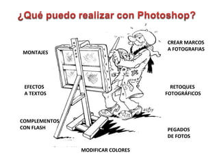 CREAR MARCOS
                                   A FOTOGRAFIAS
MONTAJES




 EFECTOS                             RETOQUES
 A TEXTOS                          FOTOGRÁFICOS




COMPLEMENTOS
CON FLASH                          PEGADOS
                                   DE FOTOS

               MODIFICAR COLORES
 
