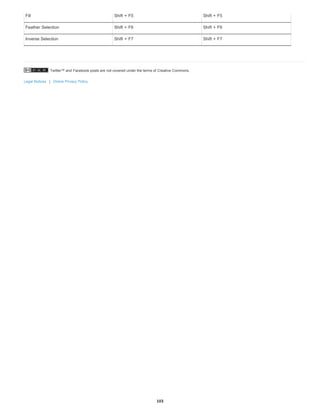 Twitter™ and Facebook posts are not covered under the terms of Creative Commons.
Legal Notices | Online Privacy Policy
Fill Shift + F5 Shift + F5
Feather Selection Shift + F6 Shift + F6
Inverse Selection Shift + F7 Shift + F7
103
 