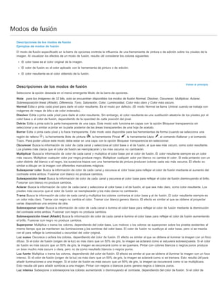 Modos de fusión 
Descripciones de los modos de fusión 
Ejemplos de modos de fusión 
El modo de fusión especificado en la barra de opciones controla la influencia de una herramienta de pintura o de edición sobre los píxeles de la 
imagen. Al visualizar los efectos de un modo de fusión, resulta útil considerar los colores siguientes: 
Volver al principio 
El color base es el color original de la imagen. 
El color de fusión es el color aplicado con la herramienta de pintura o de edición. 
El color resultante es el color obtenido de la fusión. 
Descripciones de los modos de fusión 
Seleccione la opción deseada en el menú emergente Modo de la barra de opciones. 
Nota: para las imágenes de 32 bits, solo se encuentran disponibles los modos de fusión Normal, Disolver, Oscurecer, Multiplicar, Aclarar, 
Sobreexposición lineal (Añadir), Diferencia, Tono, Saturación, Color, Luminosidad, Color más claro y Color más oscuro. 
Normal Edita o pinta cada píxel para darle el color resultante. Es el modo por defecto. (El modo Normal se llama Umbral cuando se trabaja con 
imágenes de mapa de bits o de color indexado). 
Disolver Edita o pinta cada píxel para darle el color resultante. Sin embargo, el color resultante es una sustitución aleatoria de los píxeles por el 
color base o el color de fusión, dependiendo de la opacidad de cada posición del píxel. 
Detrás Edita o pinta solo la parte transparente de una capa. Este modo solo funciona en capas con la opción Bloquear transparencia sin 
seleccionar y es similar a pintar en la parte posterior de las áreas transparentes de una hoja de acetato. 
Borrar Edita o pinta cada píxel y lo hace transparente. Este modo está disponible para las herramientas de forma (cuando se selecciona una 
región de relleno ), la herramienta Bote de pintura , la herramienta Pincel , la herramienta Lápiz , el comando Rellenar y el comando 
Trazo. Para poder utilizar este modo debe estar en una capa con la opción Bloquear transparencia sin seleccionar. 
Oscurecer Busca la información de color de cada canal y selecciona el color base o el de fusión, el que sea más oscuro, como color resultante. 
Los píxeles más claros que el color de fusión se reemplazarán y los más oscuros no cambiarán. 
Multiplicar Busca la información de color de cada canal y multiplica el color base por el color de fusión. El color resultante siempre es un color 
más oscuro. Multiplicar cualquier color por negro produce negro. Multiplicar cualquier color por blanco no cambia el color. Si está pintando con un 
color distinto del blanco o el negro, los sucesivos trazos con una herramienta de pintura producen colores cada vez más oscuros. El efecto es 
similar a dibujar en la imagen con diferentes marcadores mágicos. 
Subexponer color Busca la información de color de cada canal y oscurece el color base para reflejar el color de fusión mediante el aumento del 
contraste entre ambos. Fusionar con blanco no produce cambios. 
Subexposición lineal Busca la información de color de cada canal y oscurece el color base para reflejar el color de fusión disminuyendo el brillo. 
Fusionar con blanco no produce cambios. 
Aclarar Busca la información de color de cada canal y selecciona el color base o el de fusión, el que sea más claro, como color resultante. Los 
píxeles más oscuros que el color de fusión se reemplazarán y los más claros no cambiarán. 
Trama Busca la información de color de cada canal y multiplica los colores contrarios al color base y al de fusión. El color resultante siempre es 
un color más claro. Tramar con negro no cambia el color. Tramar con blanco genera blanco. El efecto es similar al que se obtiene al proyectar 
varias diapositivas una encima de otra. 
Sobreexponer color Busca la información de color de cada canal e ilumina el color base para reflejar el color de fusión mediante la disminución 
del contraste entre ambos. Fusionar con negro no produce cambios. 
Sobreexposición lineal (Añadir) Busca la información de color de cada canal e ilumina el color base para reflejar el color de fusión aumentando 
el brillo. Fusionar con negro no produce cambios. 
Superponer Multiplica o trama los colores, dependiendo del color base. Los motivos o los colores se superponen sobre los píxeles existentes al 
mismo tiempo que se mantienen las iluminaciones y las sombras del color base. El color de fusión no sustituye al color base, pero sí se mezcla 
con él para reflejar la luminosidad u oscuridad del color original. 
Luz suave Oscurece o aclara los colores, dependiendo del color de fusión. El efecto es similar al que se obtiene al iluminar la imagen con un foco 
difuso. Si el color de fusión (origen de la luz) es más claro que un 50% de gris, la imagen se aclarará como si estuviera sobreexpuesta. Si el color 
de fusión es más oscuro que un 50% de gris, la imagen se oscurecerá como si se quemara. Pintar con colores blancos o negros puros produce 
un área mucho más oscura o clara, pero no da como resultado blancos o negros puros. 
Luz fuerte Multiplica o trama los colores, dependiendo del color de fusión. El efecto es similar al que se obtiene al iluminar la imagen con un foco 
intenso. Si el color de fusión (origen de la luz) es más claro que un 50% de gris, la imagen se aclarará como si se tramara. Esto resulta útil para 
añadir iluminaciones a una imagen. Si el color de fusión es más oscuro que un 50% de gris, la imagen se oscurecerá como si se multiplicara. 
Esto resulta útil para añadir sombras a una imagen. Pintar con negros o blancos puros genera negros o blancos puros. 
Luz intensa Subexpone o sobreexpone los colores aumentando o disminuyendo el contraste, dependiendo del color de fusión. Si el color de 
 