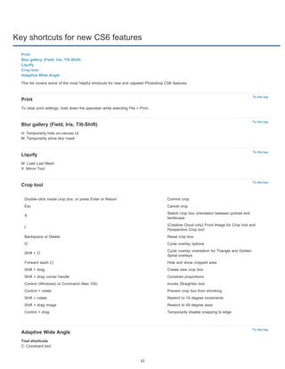 Key shortcuts for new CS6 features 
To the top 
To the top 
To the top 
To the top 
To the top 
Print 
Blur gallery (Field, Iris, Tilt-Shift) 
Liquify 
Crop tool 
Adaptive Wide Angle 
This list covers some of the most helpful shortcuts for new and udpated Photoshop CS6 features. 
Print 
To clear print settings, hold down the spacebar while selecting File > Print. 
Blur gallery (Field, Iris, Tilt-Shift) 
H: Temporarily hide on-canvas UI 
M: Temporarily show blur mask 
Liquify 
M: Load Last Mesh 
X: Mirror Tool 
Crop tool 
Double-click inside crop box, or press Enter or Return Commit crop 
Esc Cancel crop 
X Switch crop box orientation between portrait and 
Adaptive Wide Angle 
Tool shortcuts 
C: Constraint tool 
landscape 
I (Creative Cloud only) Front Image for Crop tool and 
Perspective Crop tool 
Backspace or Delete Reset crop box 
O Cycle overlay options 
Shift + O Cycle overlay orientation for Triangle and Golden 
Spiral overlays 
Forward slash (/) Hide and show cropped area 
Shift + drag Create new crop box 
Shift + drag corner handle Constrain proportions 
Control (Windows) or Command (Mac OS) Invoke Straighten tool 
Control + rotate Prevent crop box from shrinking 
Shift + rotate Restrict to 15-degree increments 
Shift + drag image Restrict to 45-degree axes 
Control + drag Temporarily disable snapping to edge 
53 
 