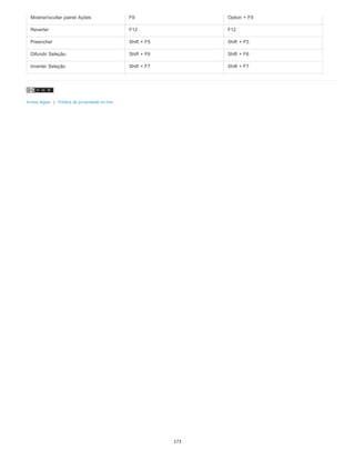Mostrar/ocultar painel Ações F9 Option + F9
Reverter F12 F12
Preencher Shift + F5 Shift + F5
Difundir Seleção Shift + F6 Shift + F6
Inverter Seleção Shift + F7 Shift + F7
Avisos legais | Política de privacidade on-line
173
 