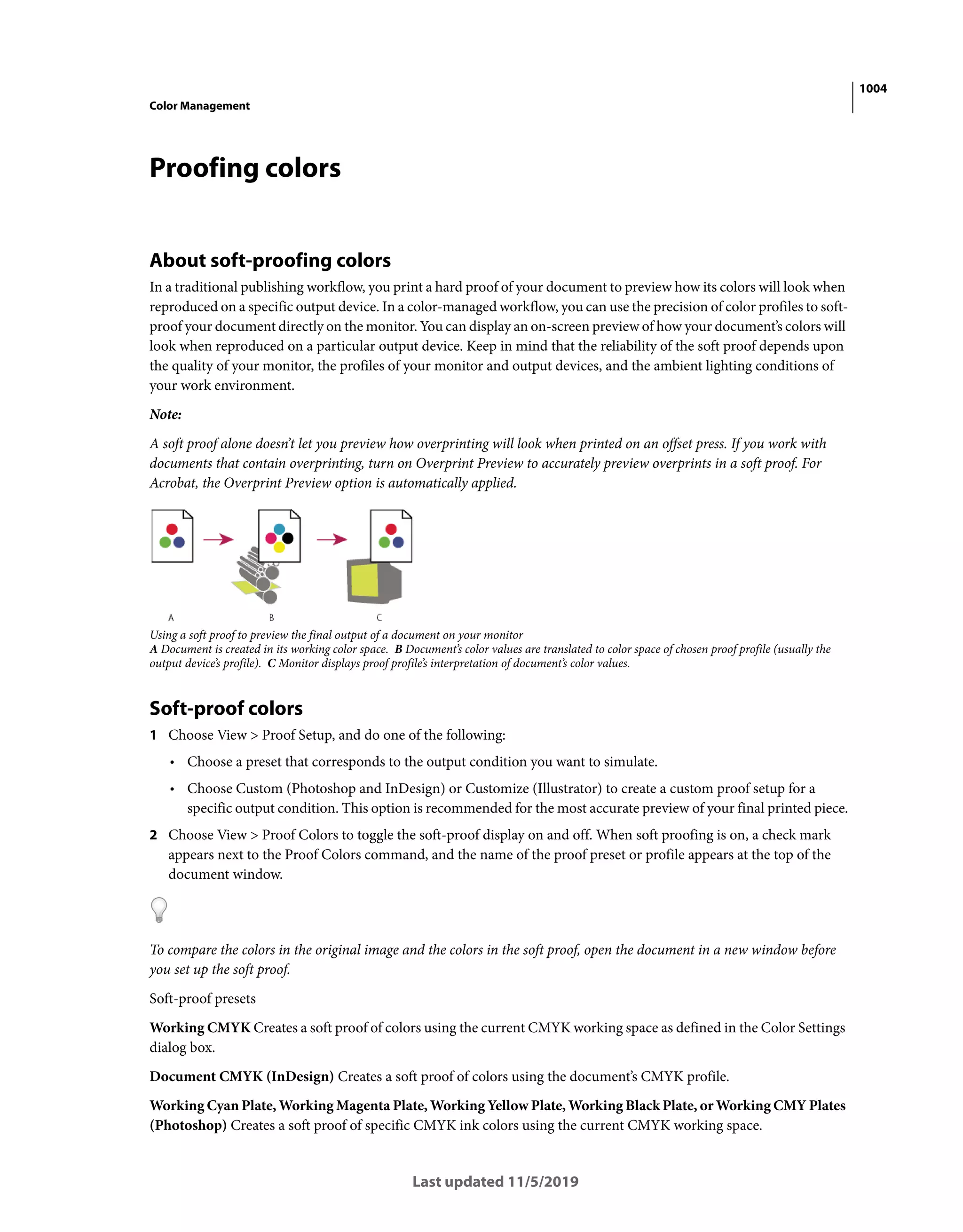 photoshop_reference.pdf