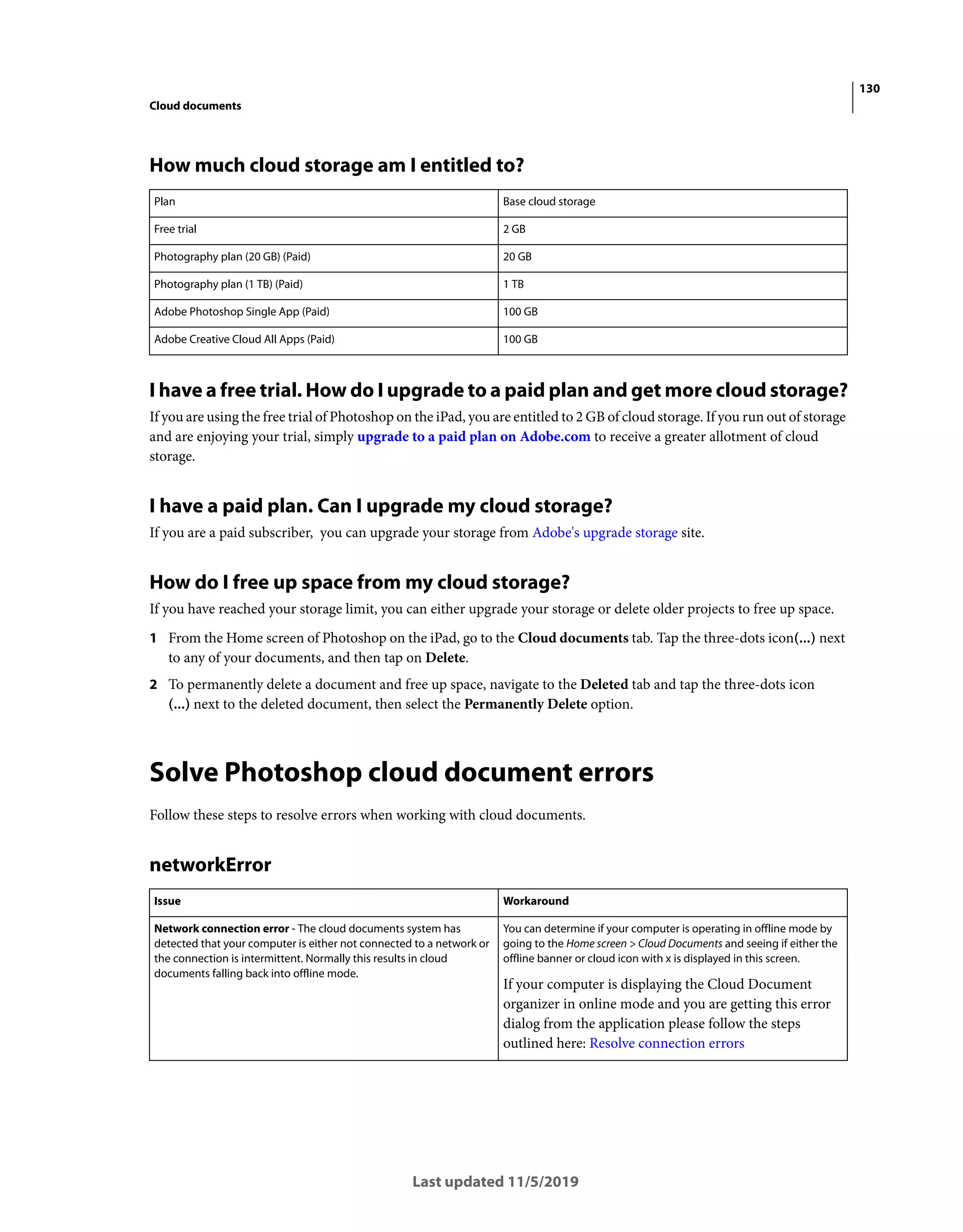 130
Cloud documents
Last updated 11/5/2019
How much cloud storage am I entitled to?
I have a free trial. How do I upgrade to a paid plan and get more cloud storage?
If you are using the free trial of Photoshop on the iPad, you are entitled to 2 GB of cloud storage. If you run out of storage
and are enjoying your trial, simply upgrade to a paid plan on Adobe.com to receive a greater allotment of cloud
storage.
I have a paid plan. Can I upgrade my cloud storage?
If you are a paid subscriber, you can upgrade your storage from Adobe's upgrade storage site.
How do I free up space from my cloud storage?
If you have reached your storage limit, you can either upgrade your storage or delete older projects to free up space.
1 From the Home screen of Photoshop on the iPad, go to the Cloud documents tab. Tap the three-dots icon(...) next
to any of your documents, and then tap on Delete.
2 To permanently delete a document and free up space, navigate to the Deleted tab and tap the three-dots icon
(...) next to the deleted document, then select the Permanently Delete option.
Solve Photoshop cloud document errors
Follow these steps to resolve errors when working with cloud documents.
networkError
Plan Base cloud storage
Free trial 2 GB
Photography plan (20 GB) (Paid) 20 GB
Photography plan (1 TB) (Paid) 1 TB
Adobe Photoshop Single App (Paid) 100 GB
Adobe Creative Cloud All Apps (Paid) 100 GB
Issue Workaround
Network connection error - The cloud documents system has
detected that your computer is either not connected to a network or
the connection is intermittent. Normally this results in cloud
documents falling back into offline mode.
You can determine if your computer is operating in offline mode by
going to the Home screen > Cloud Documents and seeing if either the
offline banner or cloud icon with x is displayed in this screen.
If your computer is displaying the Cloud Document
organizer in online mode and you are getting this error
dialog from the application please follow the steps
outlined here: Resolve connection errors
 